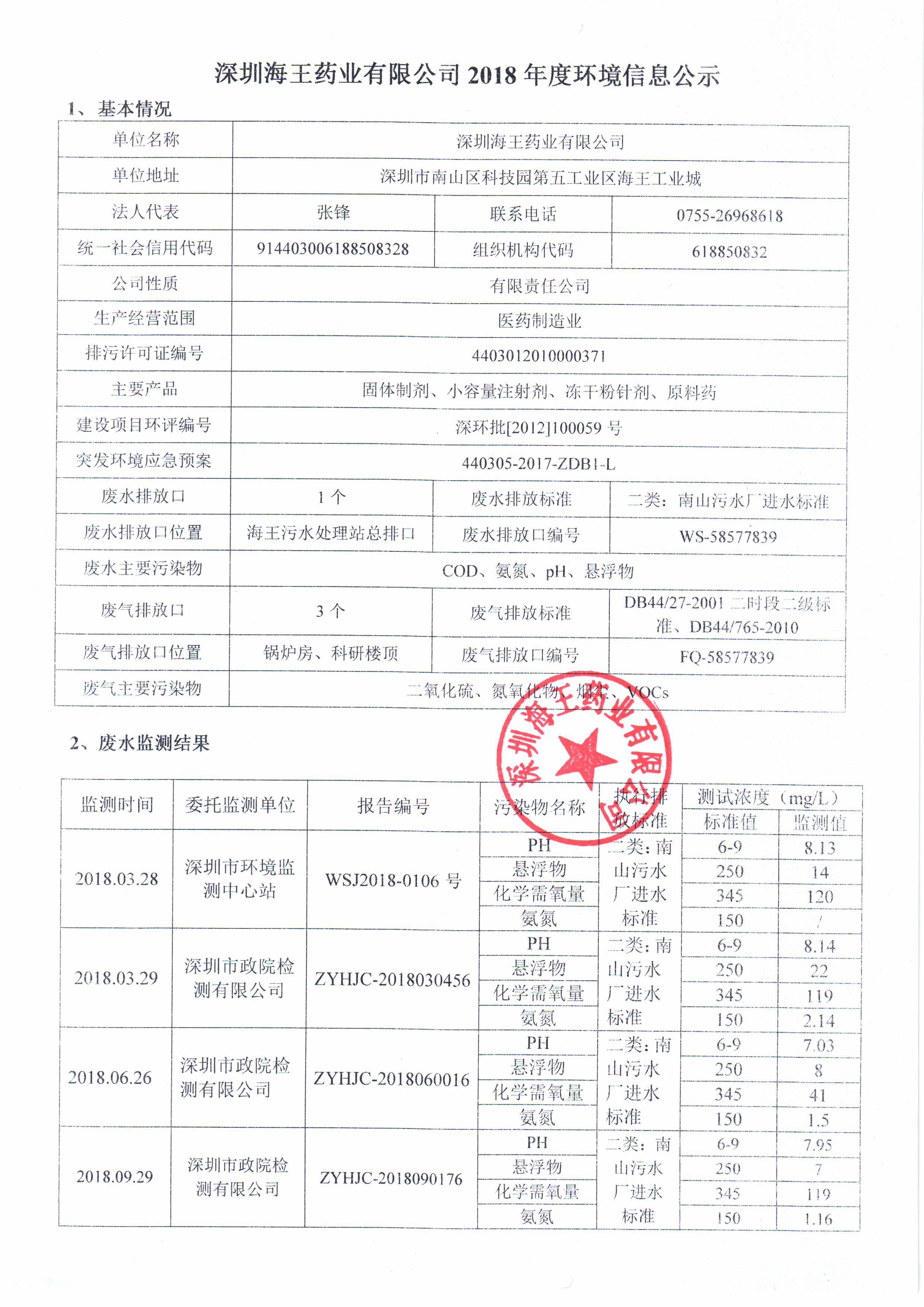 深圳公海赌赌船官网jc710药业有限公司2018年度环境信息公开1.jpg